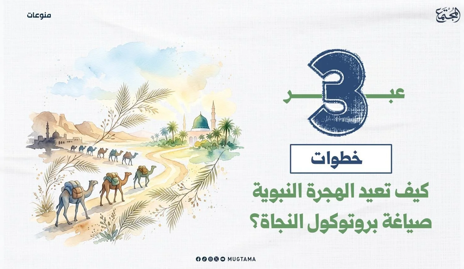 عبر 3 خطوات.. كيف تعيد الهجرة النبوية صياغة بروتوكول النجاة؟